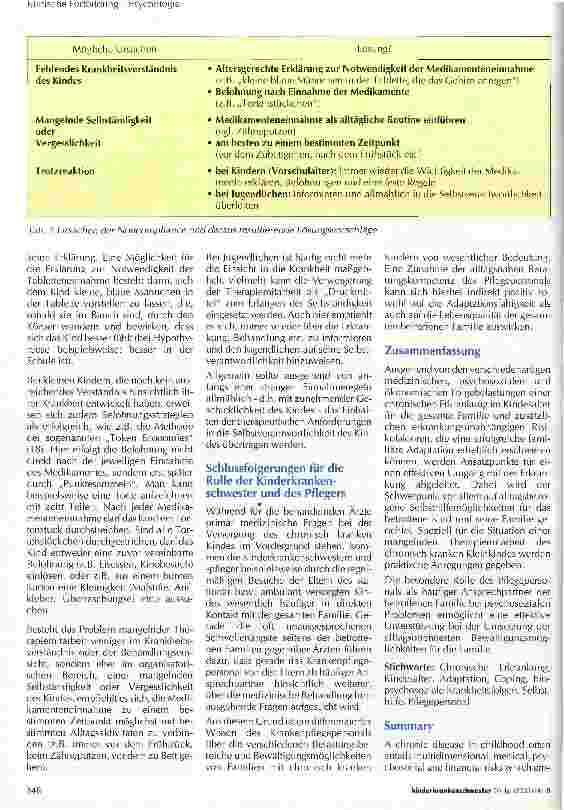 Vorschauseite 6: Psychosoziale Adaptation und Compliance bei chronischen Erkrankungen im Kindesalter