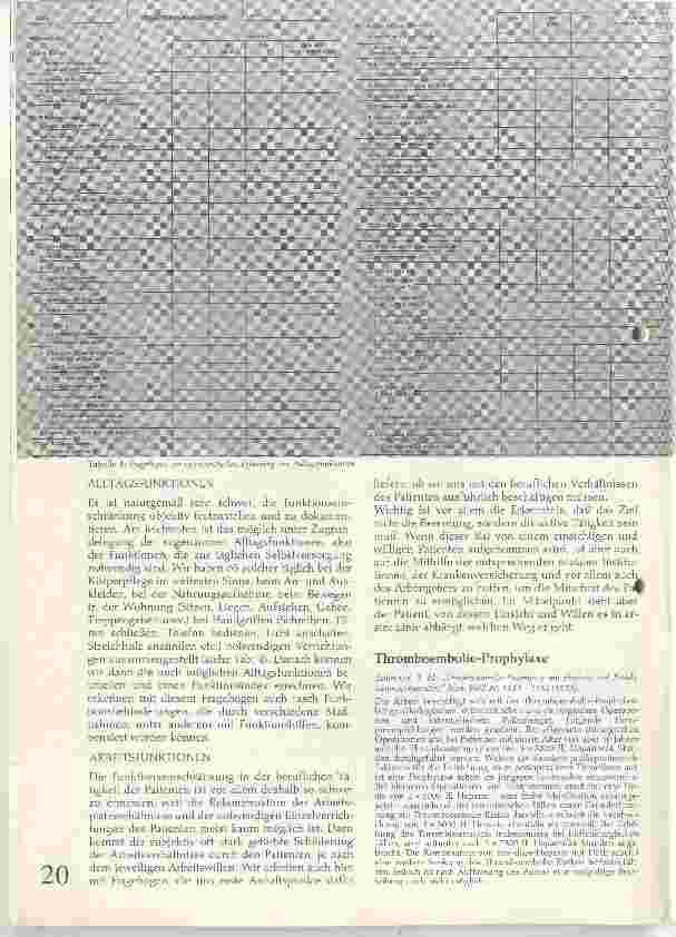 Vorschauseite 5: Funktionelle Probleme bei chroischer Polyarthritis
