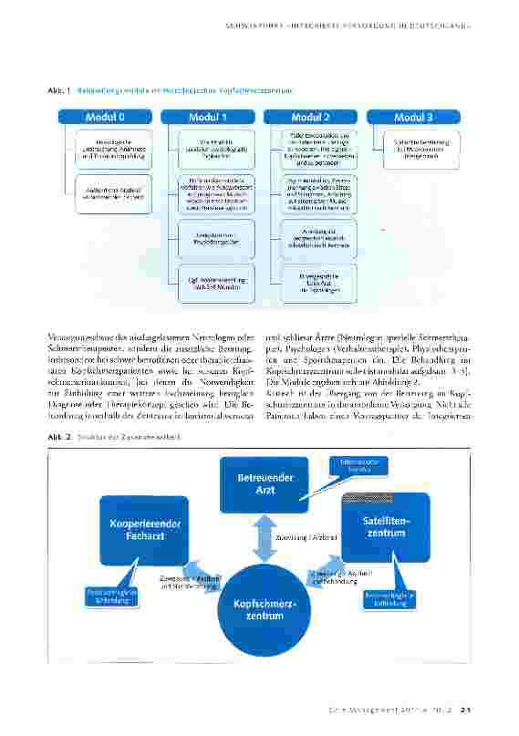 Vorschauseite 3: Vernetzt gegen Kopfschmerzen