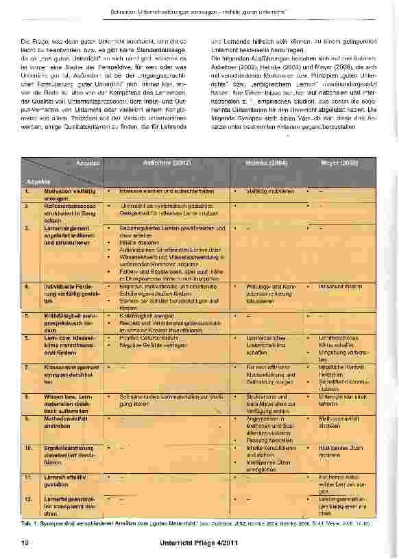 Vorschauseite 2: Mit gelungenem Unterricht Störungen vorbeugen
