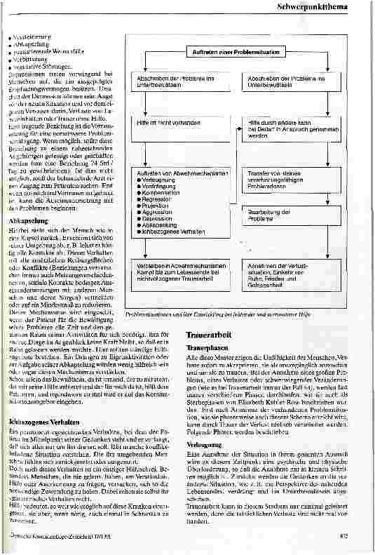 Vorschauseite 3: Trauerarbeit und psychische Abwehrmechanismen
