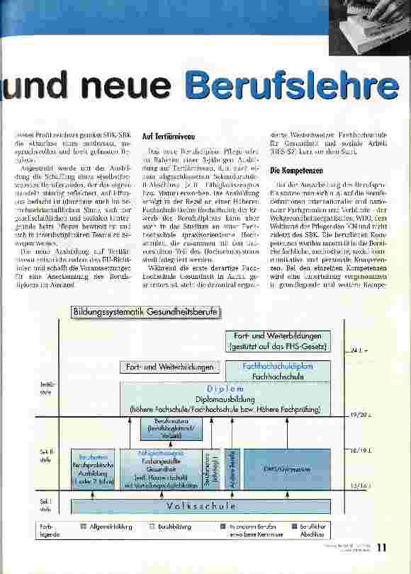 Vorschauseite 2: Neues Berufsdiplom und neue Berufslehre