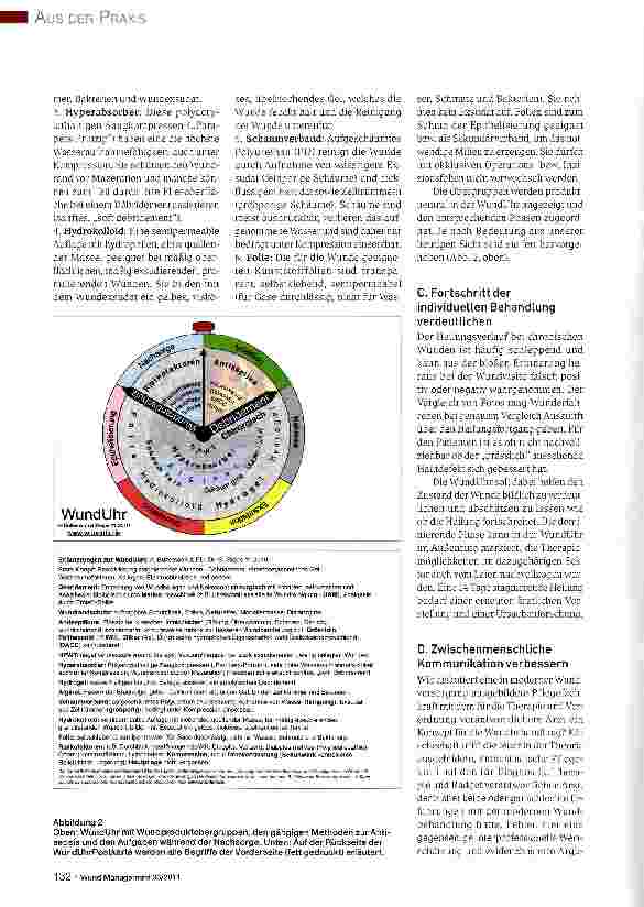 Vorschauseite 3: Die WundUhr - Ein interprofessioneller Pfadfinder im Dschungel der modernen, feuchten, phasengerechten Wundbehandlung