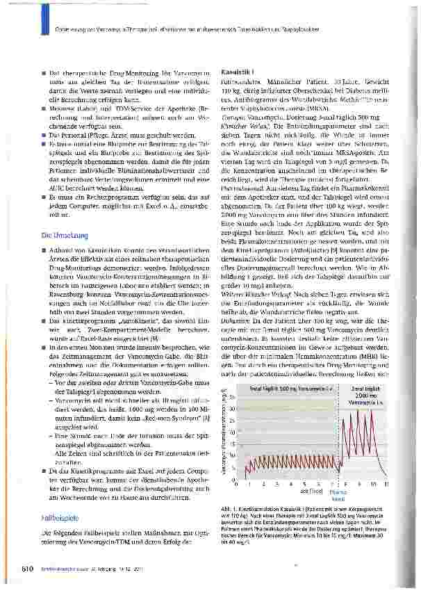 Vorschauseite 2: Optimierung der Vancomycin-Therapie bei Infektionen mit multiresistenten Enterokokken und Staphylokokken