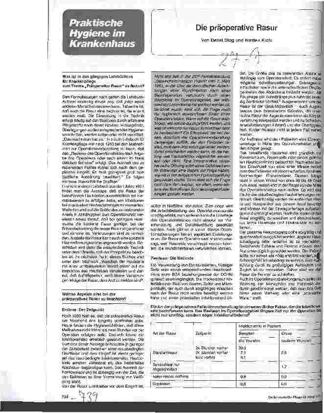 Vorschauseite 1: Die präoperative Rasur
