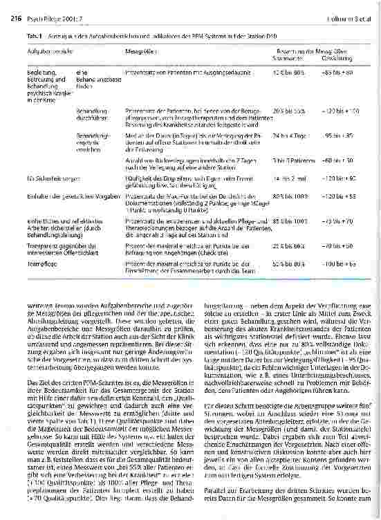 Vorschauseite 3: Qualitätssicherung durch Rückmeldung Erfahrungen mit dem Ansatz des Partizipativen Produktivitätsmanagements (PPM)