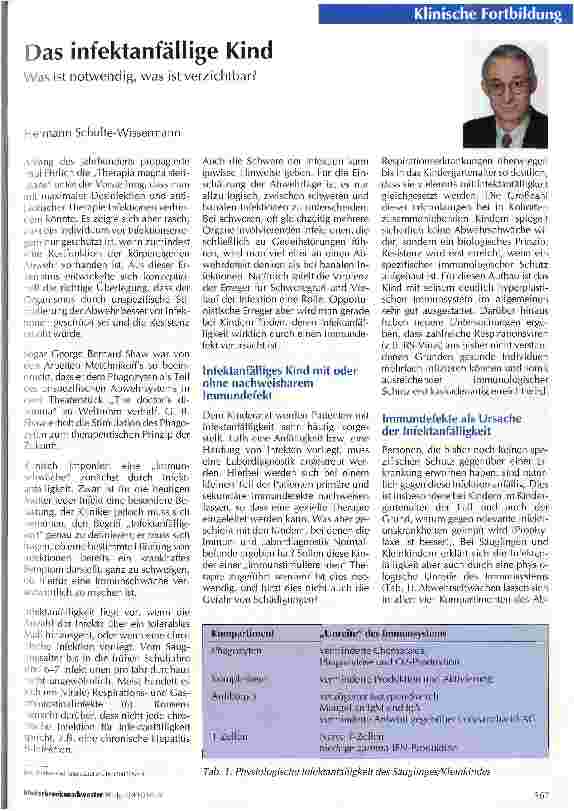 Vorschauseite 1: Das infektanfällige Kind Was ist notwendig, was ist verzichtbar?