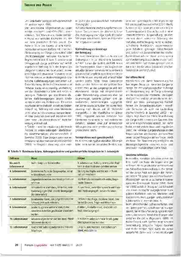 Vorschauseite 3: Mundgefühl und Myofunktion