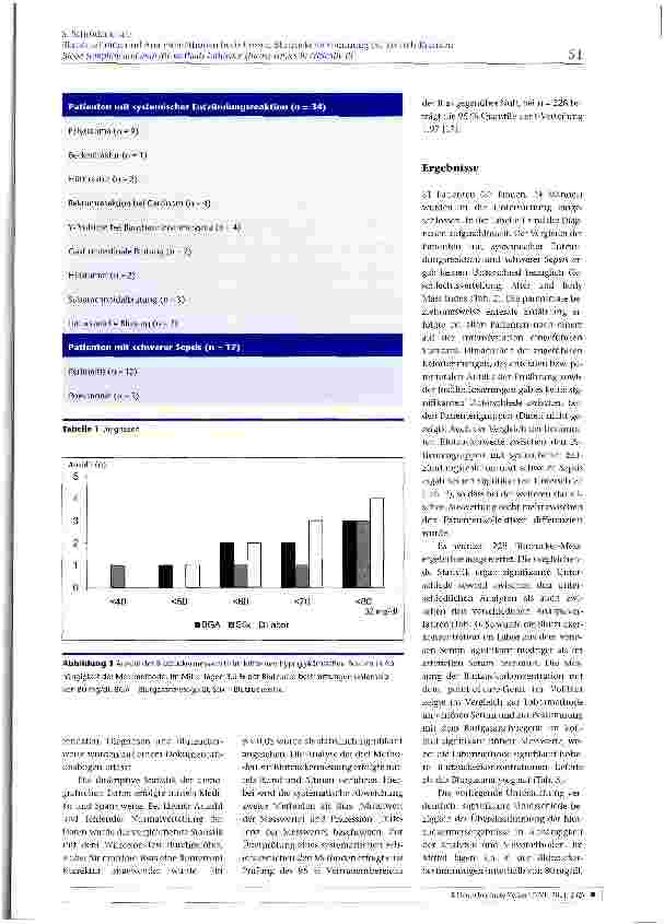 Vorschauseite 3: Blutabnahmen und Analysemethoden beeinflussen Blutzucker-bestimmung bei kritisch Kranken