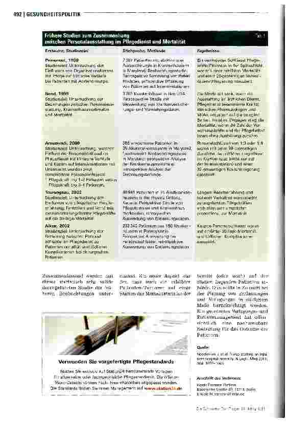 Vorschauseite 3: Unterbesetzung erhöht das Mortalitätsrisiko