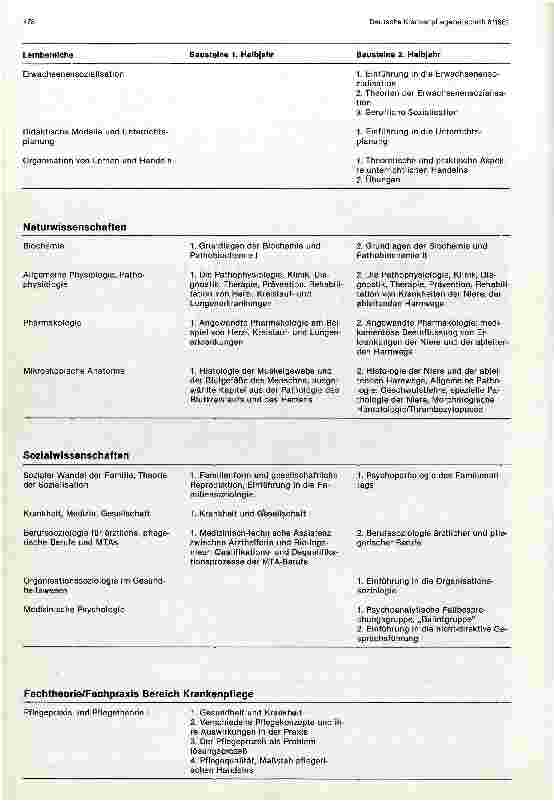 Vorschauseite 2: Weiterbildendes Studium für Lehrpersonal an Schulen des Gesundheitswesen an der Uni Osnabrück