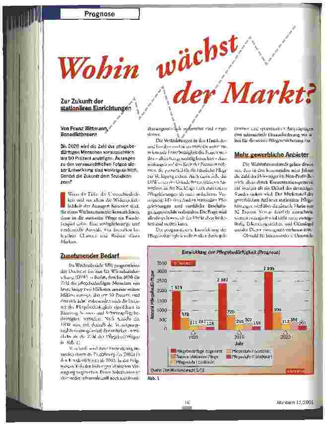 Vorschauseite 1: Wohin wächst der Markt?