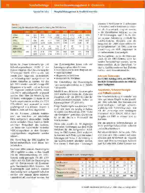 Vorschauseite 2: G-DRG-Version 2011 -Auswirkungen auf unser Fachgebiet