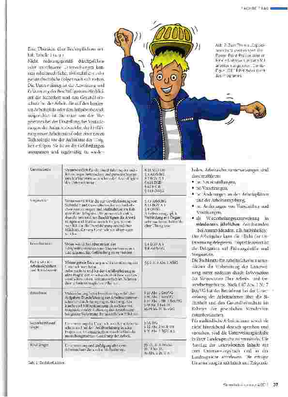 Vorschauseite 2: Olli führt durchs Programm