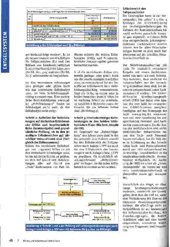Vorschauseite 2: 30 Prozent auf alles, außerNur echte Mehrleistungen müssen rabattiert werden