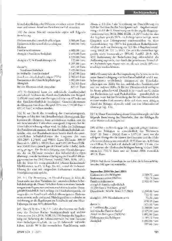 Vorschauseite 6: Elternunterhalt; Anspruchsübergang auf Sozialhilfeträger; Barbetrag bei Heimunterbringung zählt zum Unterhaltsbedarf; Ermittlung der Leistungsfähigkeit des Unterhaltspflichtigen;…