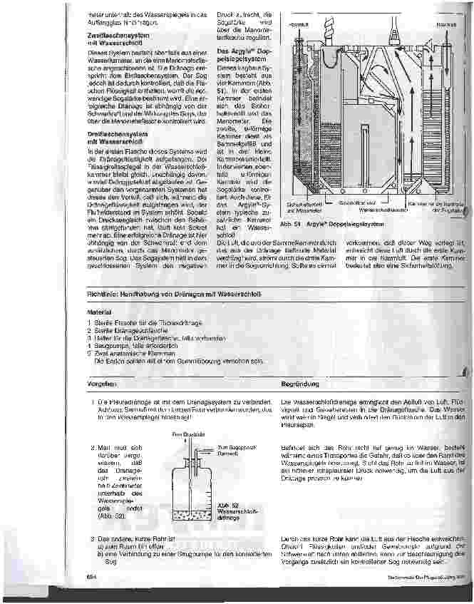 Vorschauseite 2: Royal Marsden Hospital - Stationshandbuch Klinische Krankenpflege 27. Folge: Pleuradrainage