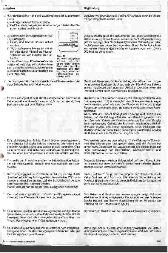 Vorschauseite 3: Royal Marsden Hospital - Stationshandbuch Klinische Krankenpflege 27. Folge: Pleuradrainage