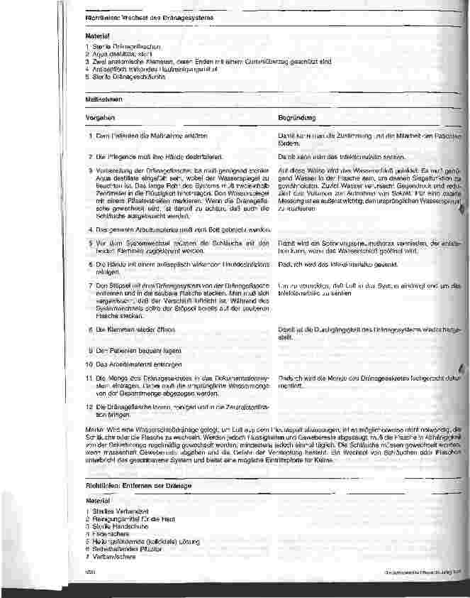 Vorschauseite 4: Royal Marsden Hospital - Stationshandbuch Klinische Krankenpflege 27. Folge: Pleuradrainage