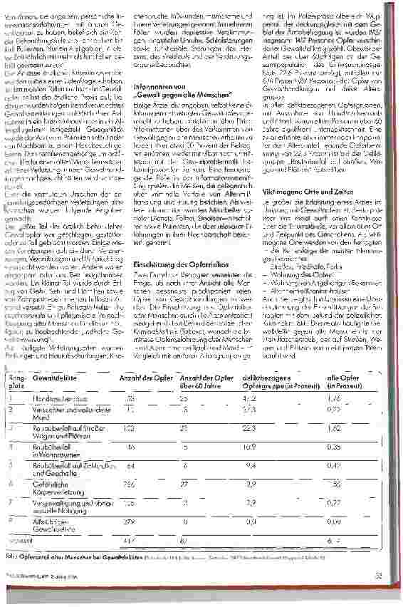 Vorschauseite 3: Gewalt gegen alte Menschen