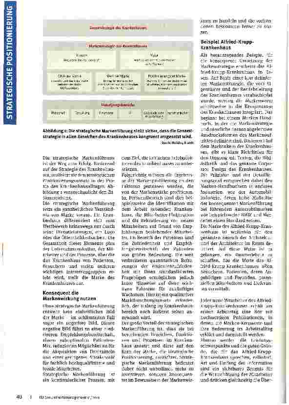 Vorschauseite 2: Strategische Markenführung