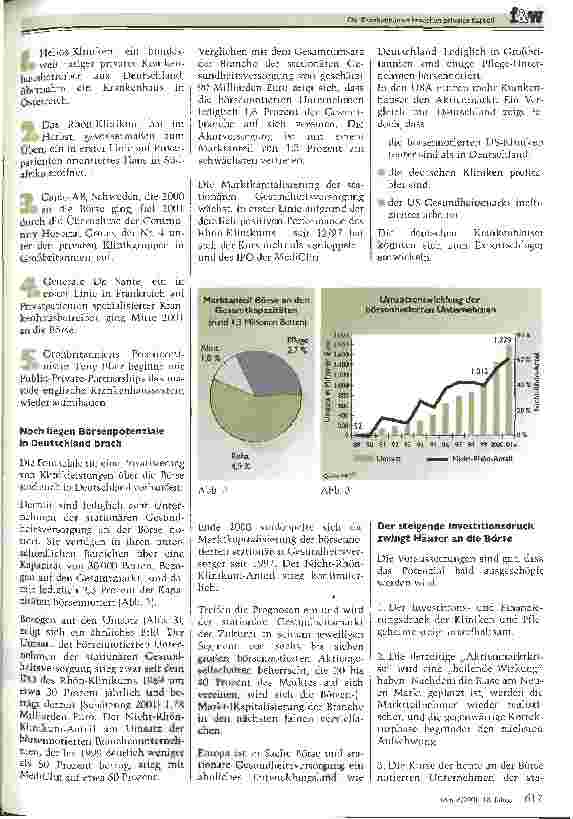 Vorschauseite 2: Die Krankenhäuser brauchen privates Kapital