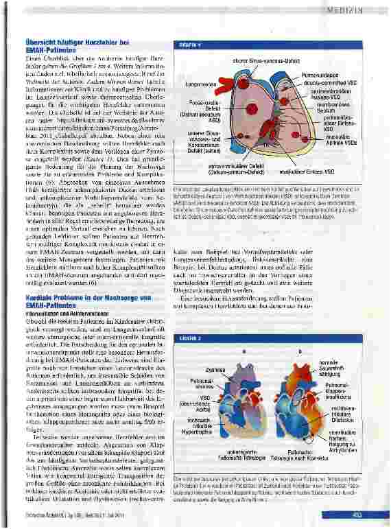 Vorschauseite 2: Angeborene Herzfehler im Erwachsenenalter