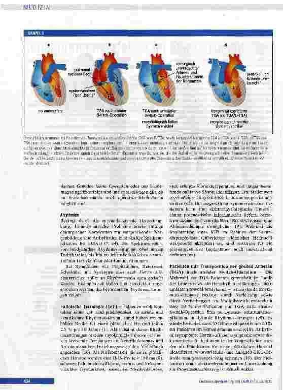 Vorschauseite 3: Angeborene Herzfehler im Erwachsenenalter