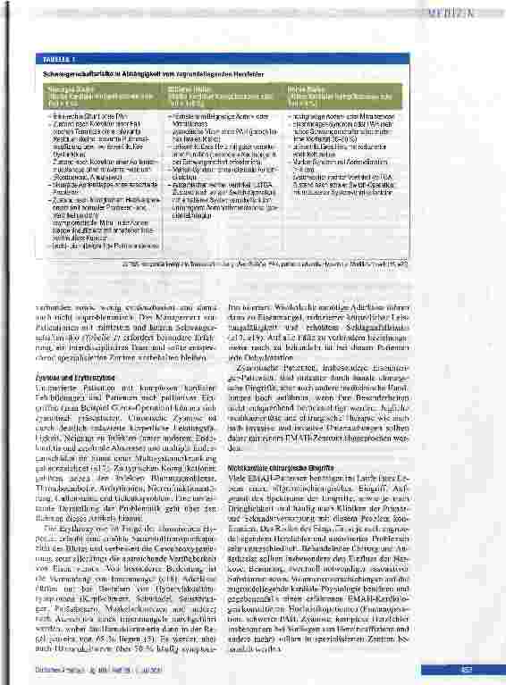 Vorschauseite 6: Angeborene Herzfehler im Erwachsenenalter
