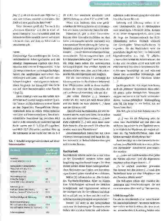 Vorschauseite 2: Psychische Belastungen aus Sicht der Pflege