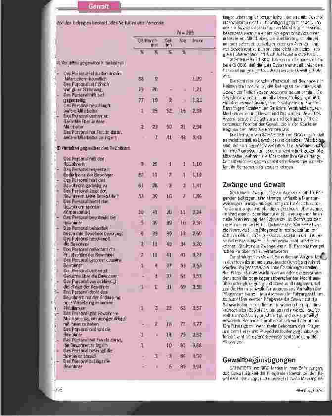 Vorschauseite 4: Pflegende sollen ihre Gewalt aussprechen Aggressionen des Pflegepersonals gegenüber den Alten; Teil 2