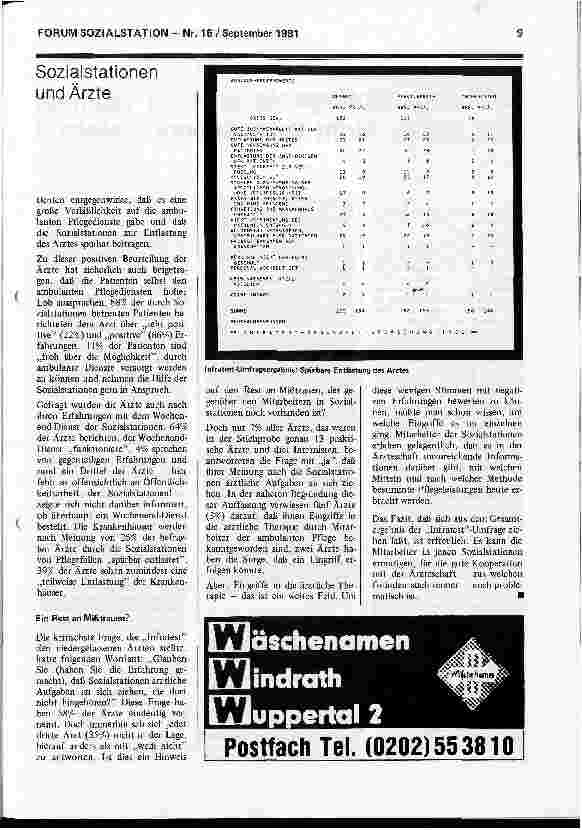 Vorschauseite 2: Sozialstationen und Ärzte Note Sehr gut für die Pflege