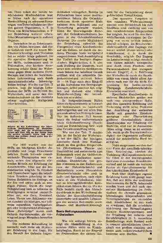 Vorschauseite 2: Zur modernen Therapie der Knochenund Gelenk-Tuberkulose (Skelettuberkulose)