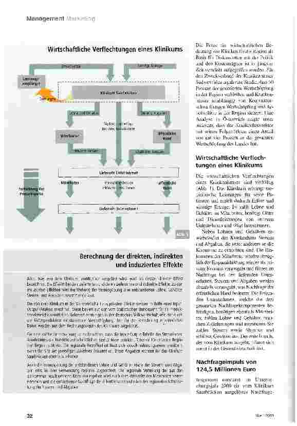 Vorschauseite 2: Wirtschaftsfaktor Krankenhaus
