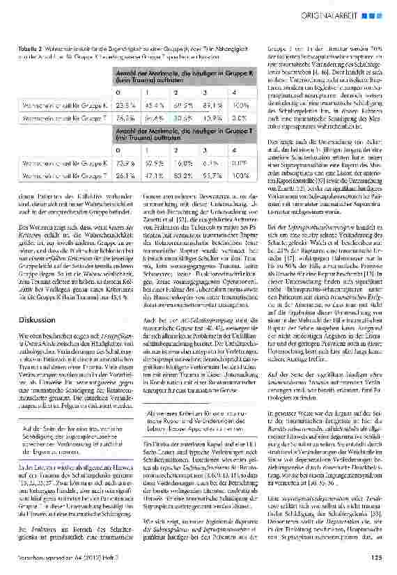 Vorschauseite 4: Kernspintomographische Kriterien zur Unterscheidung von traumatischen und nicht traumatischen Rotatorenmanschettenrupturen