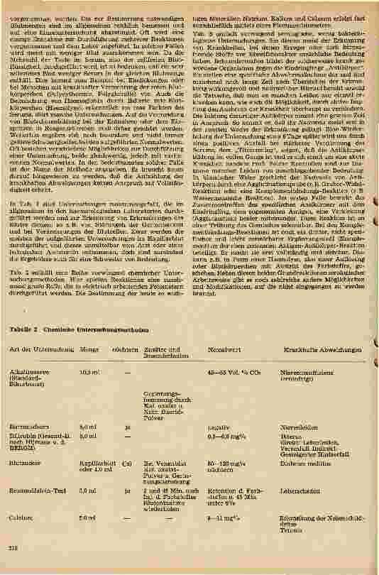 Vorschauseite 2: Laboratoriumsuntersuchungen des Blutes