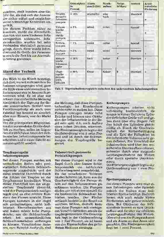 Vorschauseite 2: Paravasate unter periphervenösen Infusionen Können sie durch elektronische Infusionsgeräte verhindert werden?