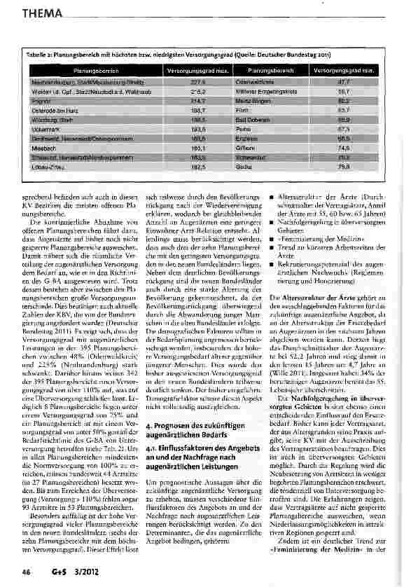 Vorschauseite 3: Bedarfsplanung in der Augenheilkunde