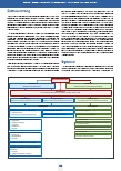 Vorschauseite 5: Informationsbedürfnisse der Angehörigen von Personen mit akutem Schlaganfall. Studie mit qualitativer Datentriangulation.