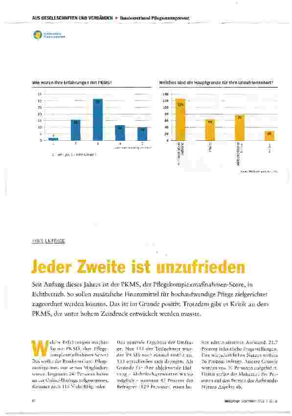 Vorschauseite 1: Jeder Zweite ist unzufrieden