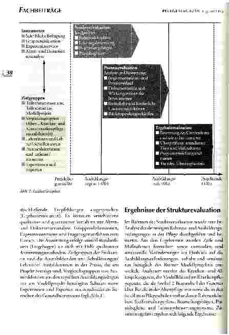 Vorschauseite 4: Modellprojekt Integrierte Pflegeausbildung in Bremen Entwicklung und erste Ergebnisse der Evaluation