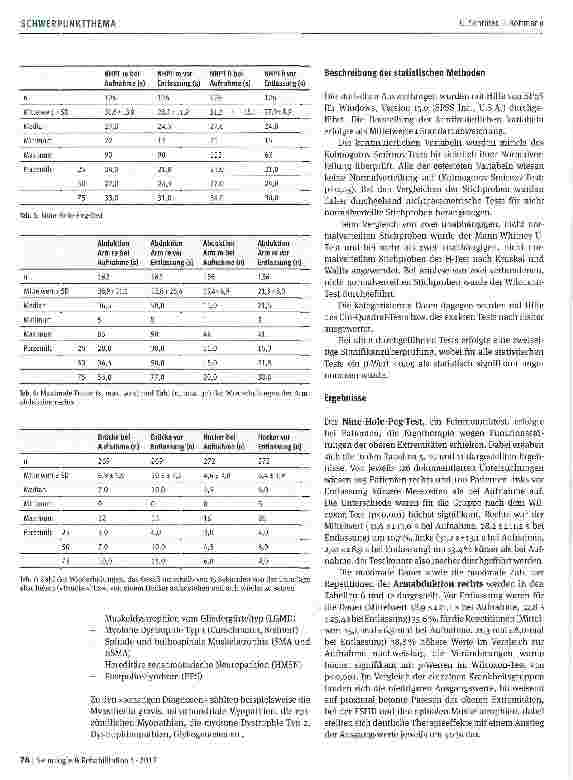 Vorschauseite 5: Rehabilitation bei neuromuskulären Erkrankungen