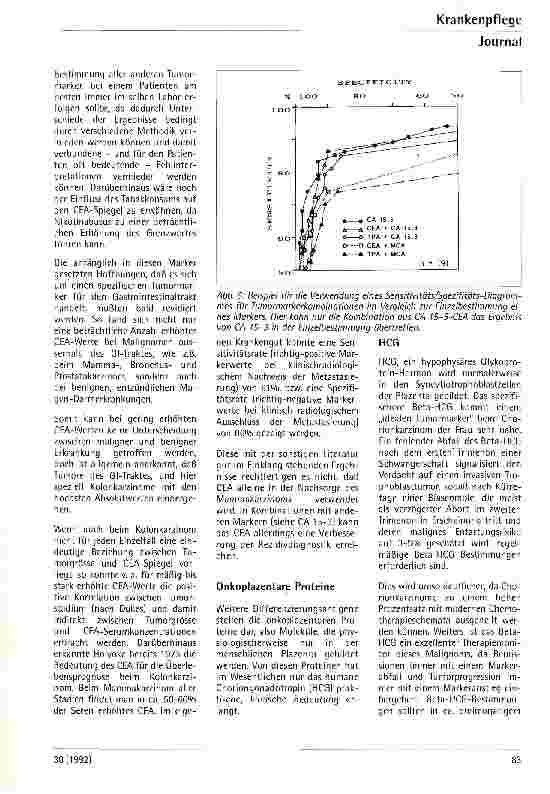 Vorschauseite 4: Welche Bedeutung haben Tumormarker?