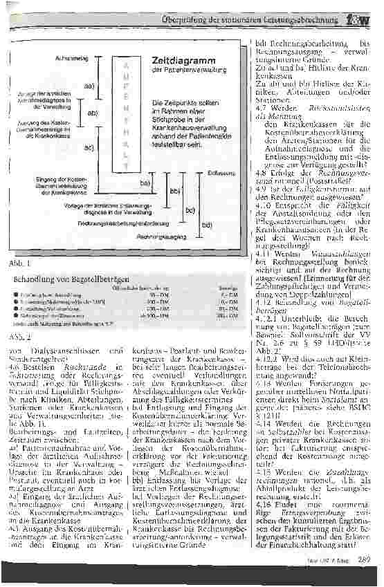 Vorschauseite 4: Überprüfung der stationären Leistungsabrechnung