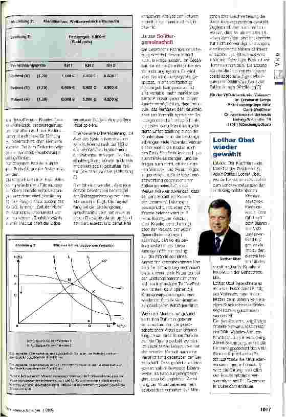 Vorschauseite 3: Der Markt macht mobil Vorschlag für eine individuelle Preisgestaltung auf Basis der DRGs