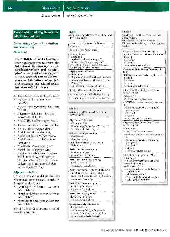 Vorschauseite 4: Der Notfallplan des Krankenhauses