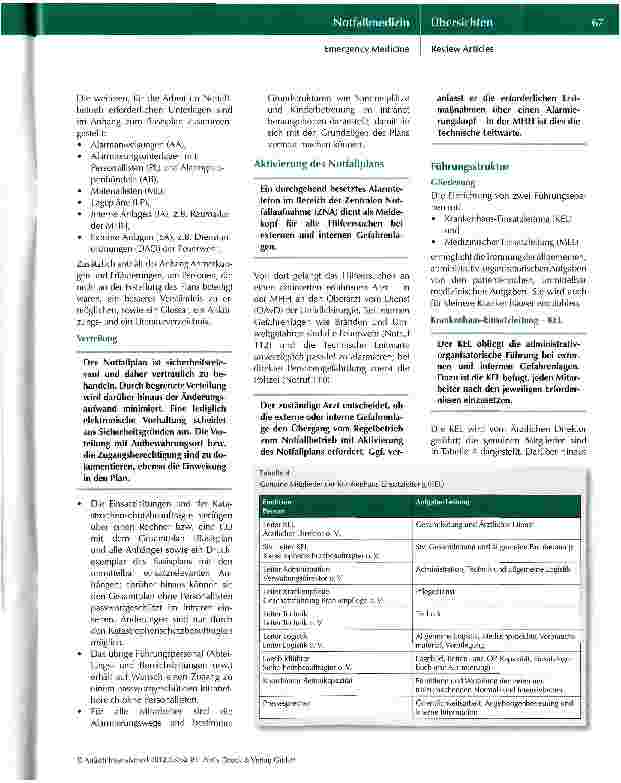 Vorschauseite 5: Der Notfallplan des Krankenhauses