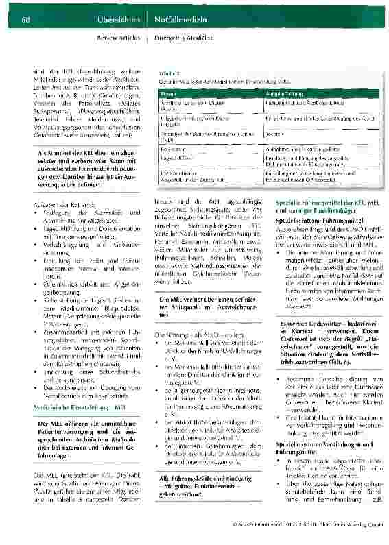 Vorschauseite 6: Der Notfallplan des Krankenhauses