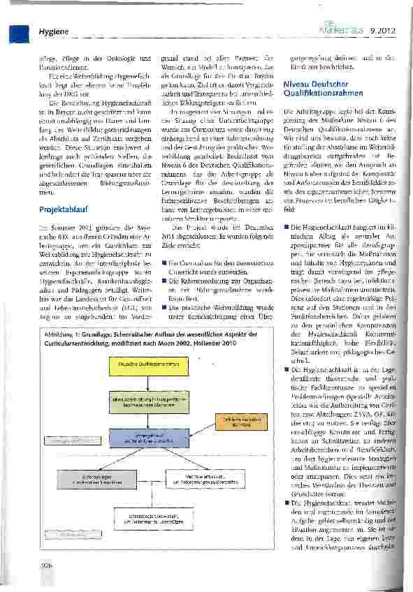Vorschauseite 2: Weiterbildung HygienefachkraftNotwendigkeit und Umsetzung der Konzeptentwicklung in Bayern