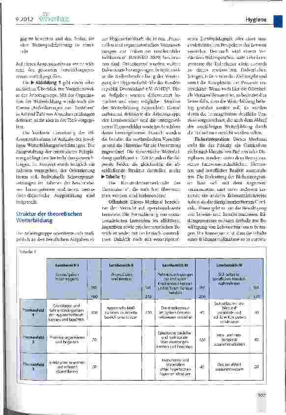 Vorschauseite 3: Weiterbildung HygienefachkraftNotwendigkeit und Umsetzung der Konzeptentwicklung in Bayern